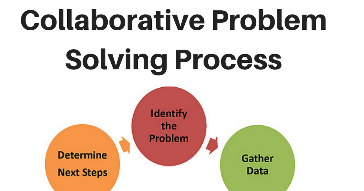 problem solving approach in b.ed